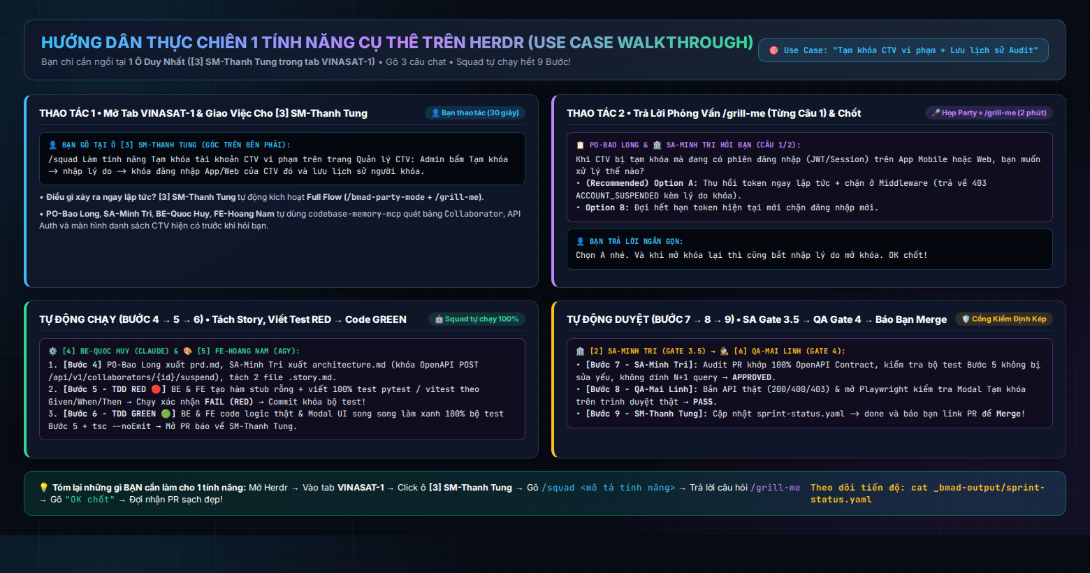 Use Case Walkthrough